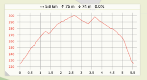 Cliquez pour agrandir