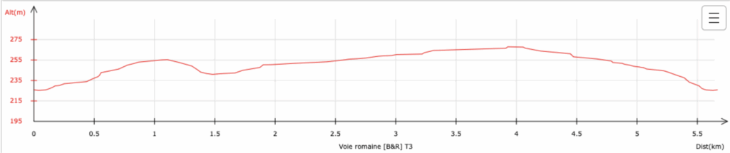Cliquez pour agrandir